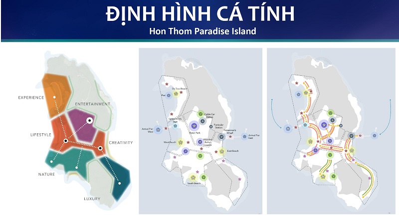 Quy hoạch Đảo Thiên Đường Sun Group Phú Quốc