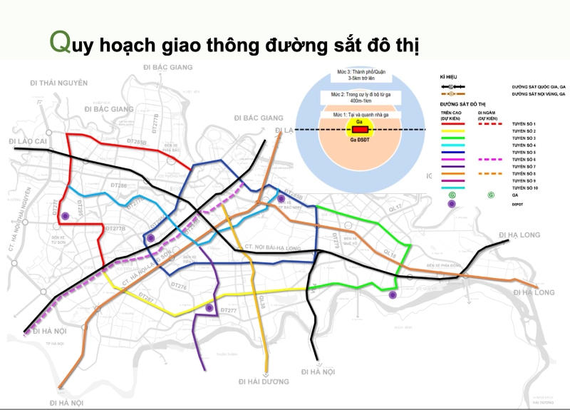 tien-do-sun-group-bac-ninh