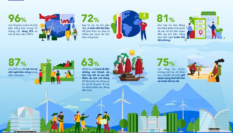 xu-huong-du-lich-ben-vung.1png