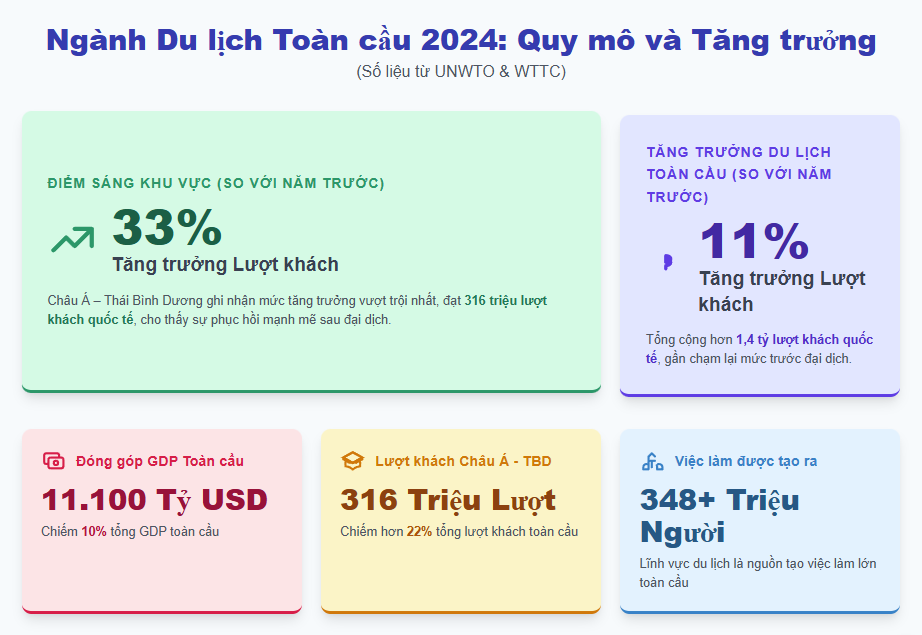 xu-huong-du-lich-ben-vung